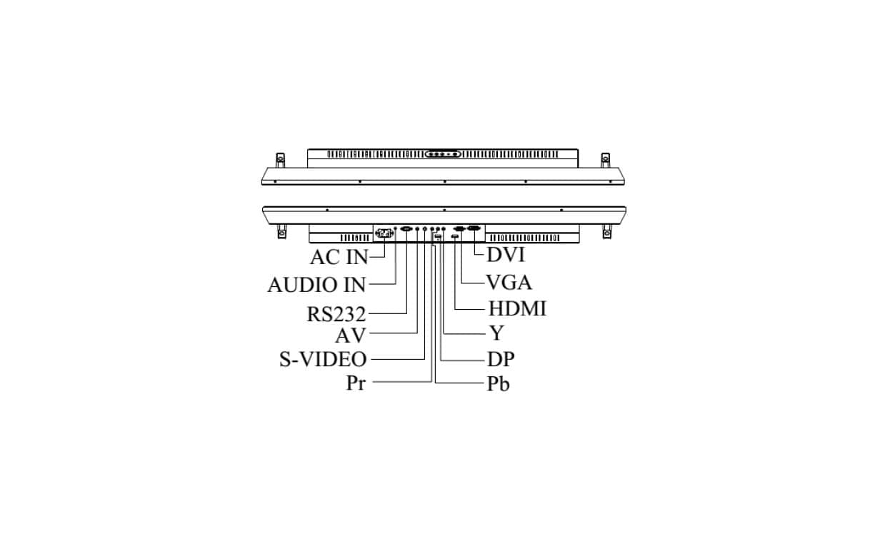 Litemax DLD4300-L - anschlüsse übersicht