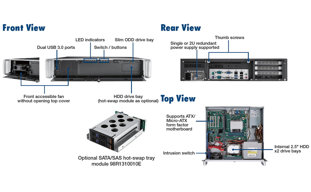 ACP-2020 Beschreibung