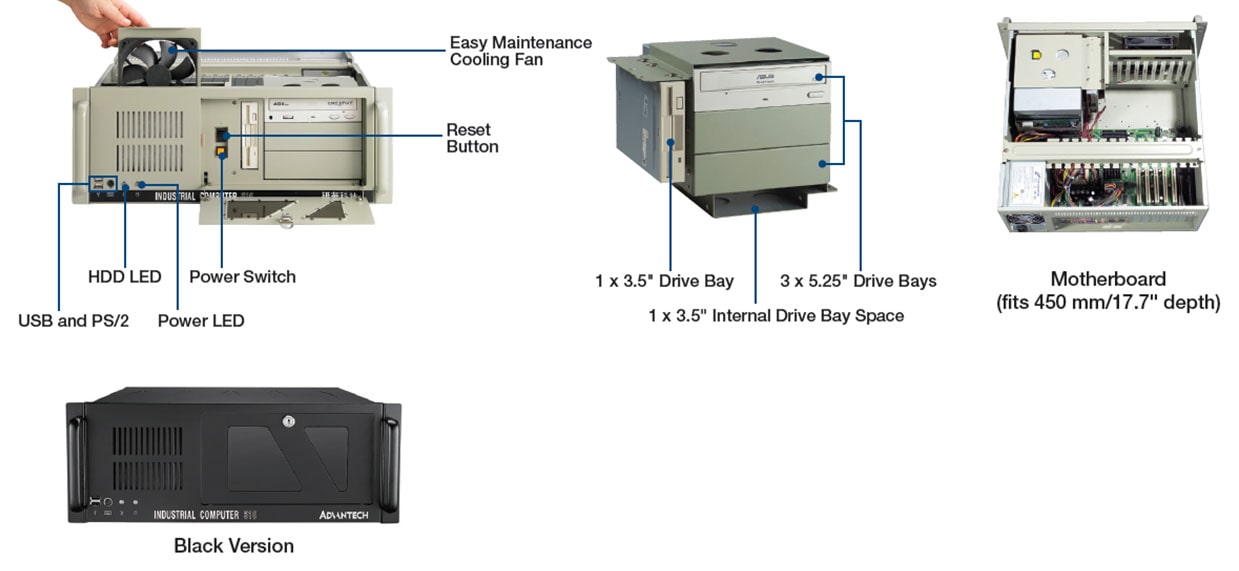 IPC-510 beschriftung