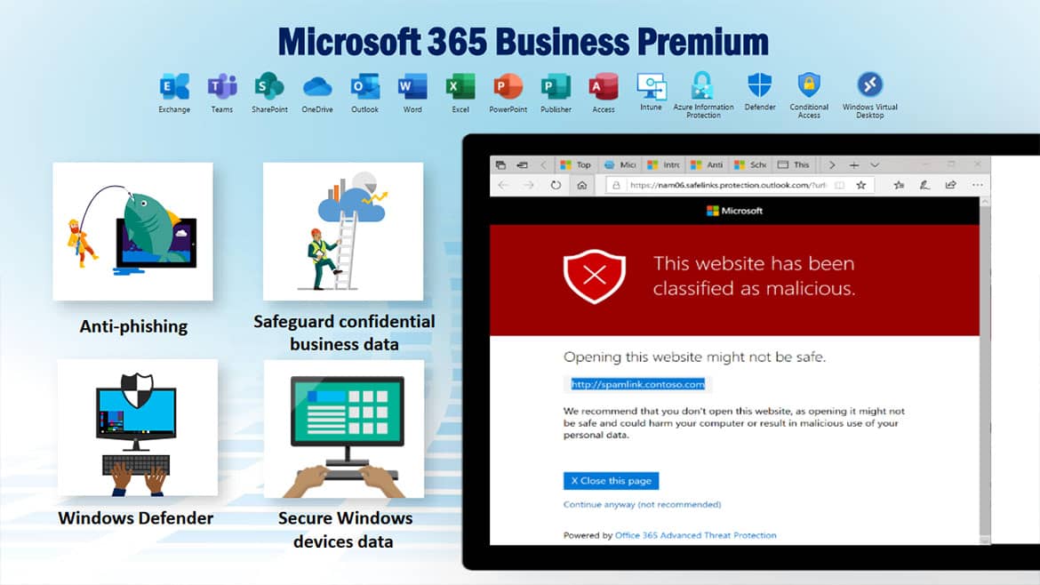 microsoft business premium