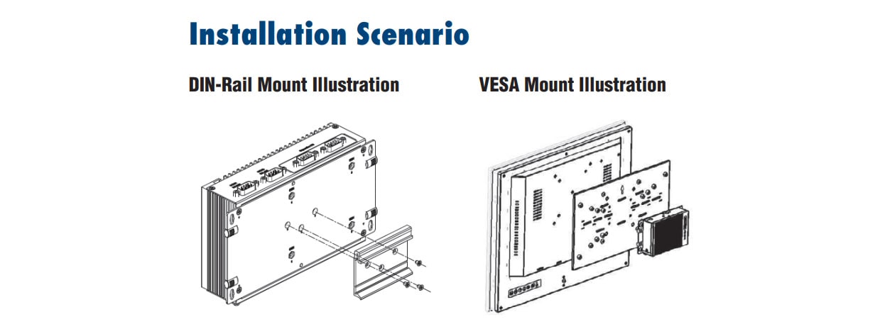 ESRP-CMS-UNO2372 - montage