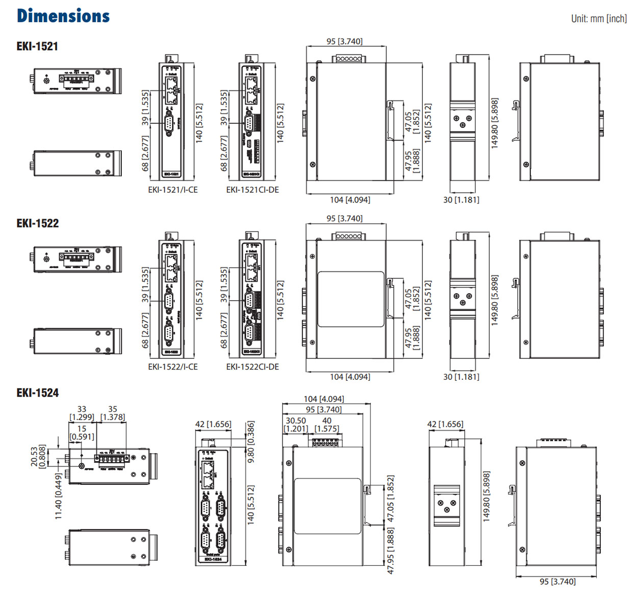 Advantech EKI-1521 - maße