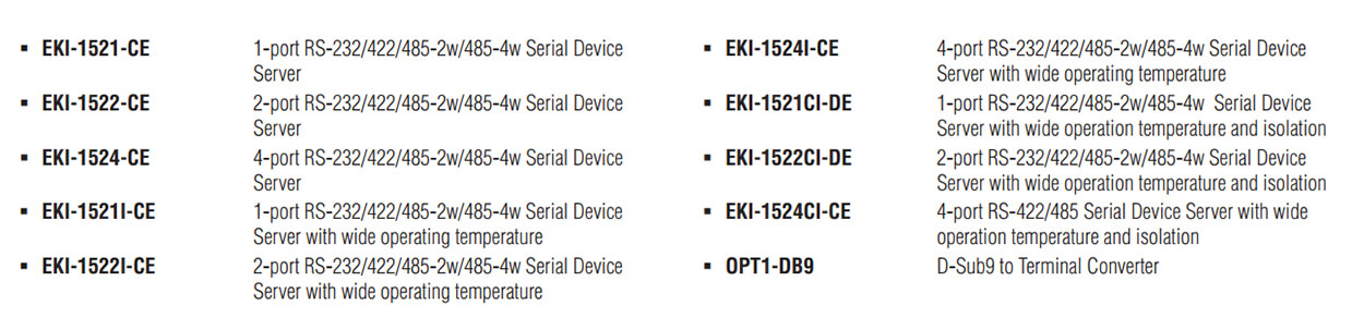 Advantech bestellinformationen