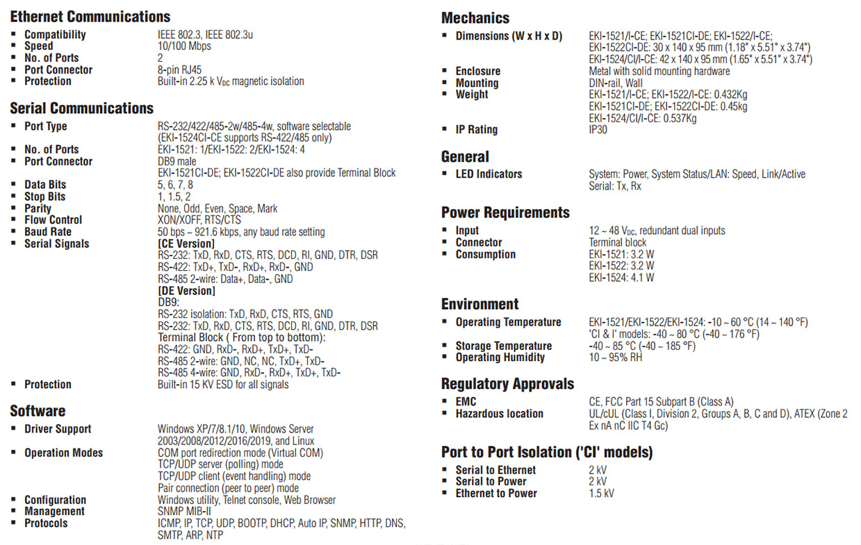 EKI-1521 Advantech spezifikationen