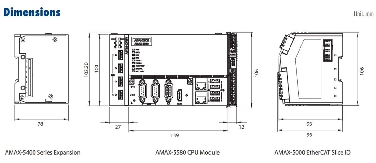 Advantech AMAX-5580