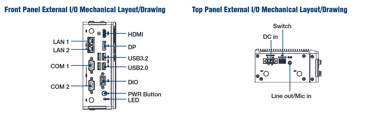 Advantech 1221L - io