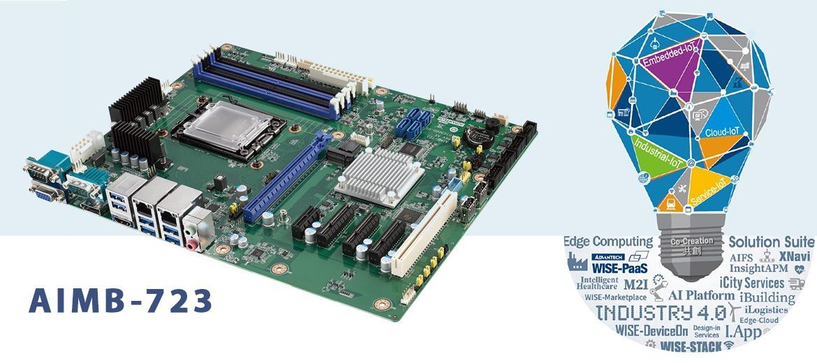 Advantech AIMB-723-Blog